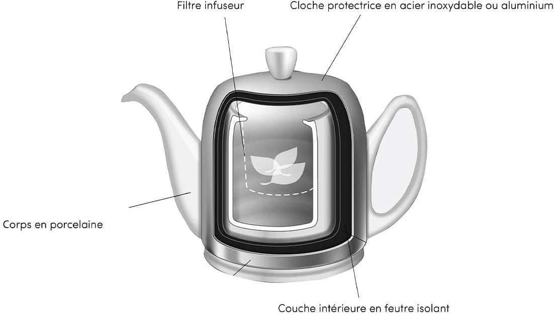 Degrenne Salam Luxury French Tea Pot - Porcelain Teapot with Stainless Steel Cover, Ceramic Tea Kettle for Loose Tea, Removable Infuser, 6 Cup Capacity, 36oz - White