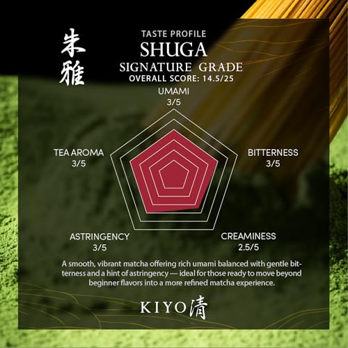 Kiyo Matcha Signature Grade Shuga Ceremonial Uji Matcha - Pure Japanese First Harvest Ceremonial Grade Matcha Green Tea Powder from Uji, Japan (40g/1.41oz)