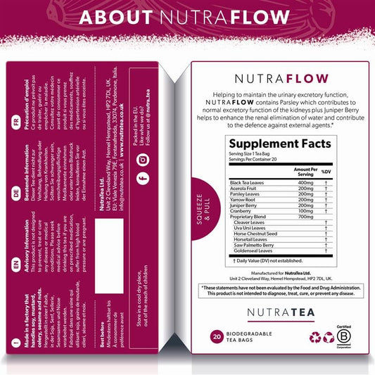 NUTRAFLOW Herbal Tea Blend – Includes Horsetail, Yarrow & Goldenseal - Support Health Cleansing Process - 40 Enveloped Tea Bags - by Nutra Tea - (2 Pack)