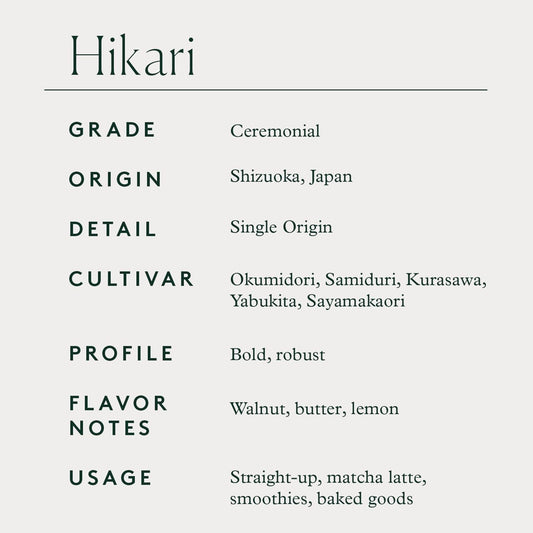 Matchaful - Hikari - Single Origin Ceremonial Matcha - 100g Bag | Fine Green Tea Powder, Direct-Trade From Shizuoka, Japan - Smooth and Creamy with Flavor Notes of Walnut, Lemon, Butter