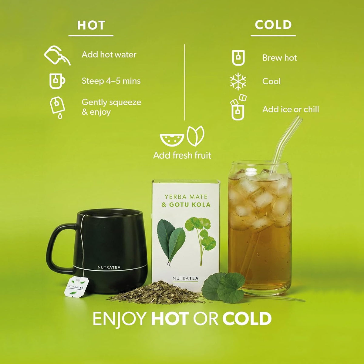 Nutra Tea - Yerba Mate & Gotu Kola - Yerba Mate Tea, Focus Tea - With Centella Asiatica - Caffeine Alternative Without the Jitters - 20 Individually Wrapped Bags - Herbal Infusion (1 Pack)