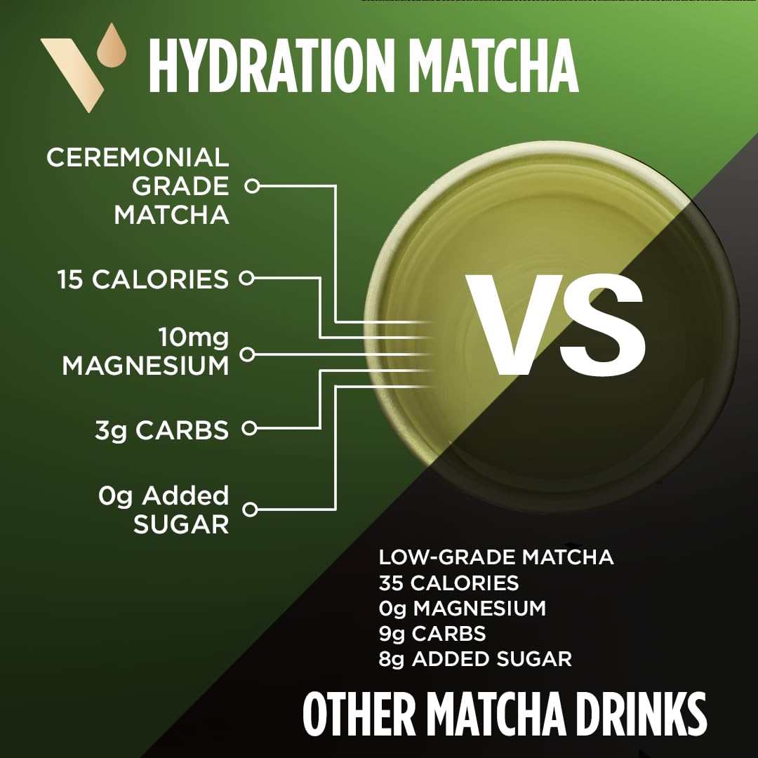 VitaCup Hydration Matcha Instant Packets w/Electrolytes, 10ct | for Natural Energy and Detox, w/Electrolytes, Ceremonial Grade Organic Matcha, Coconut Water, Pink Himalayan Salt, Magnesium