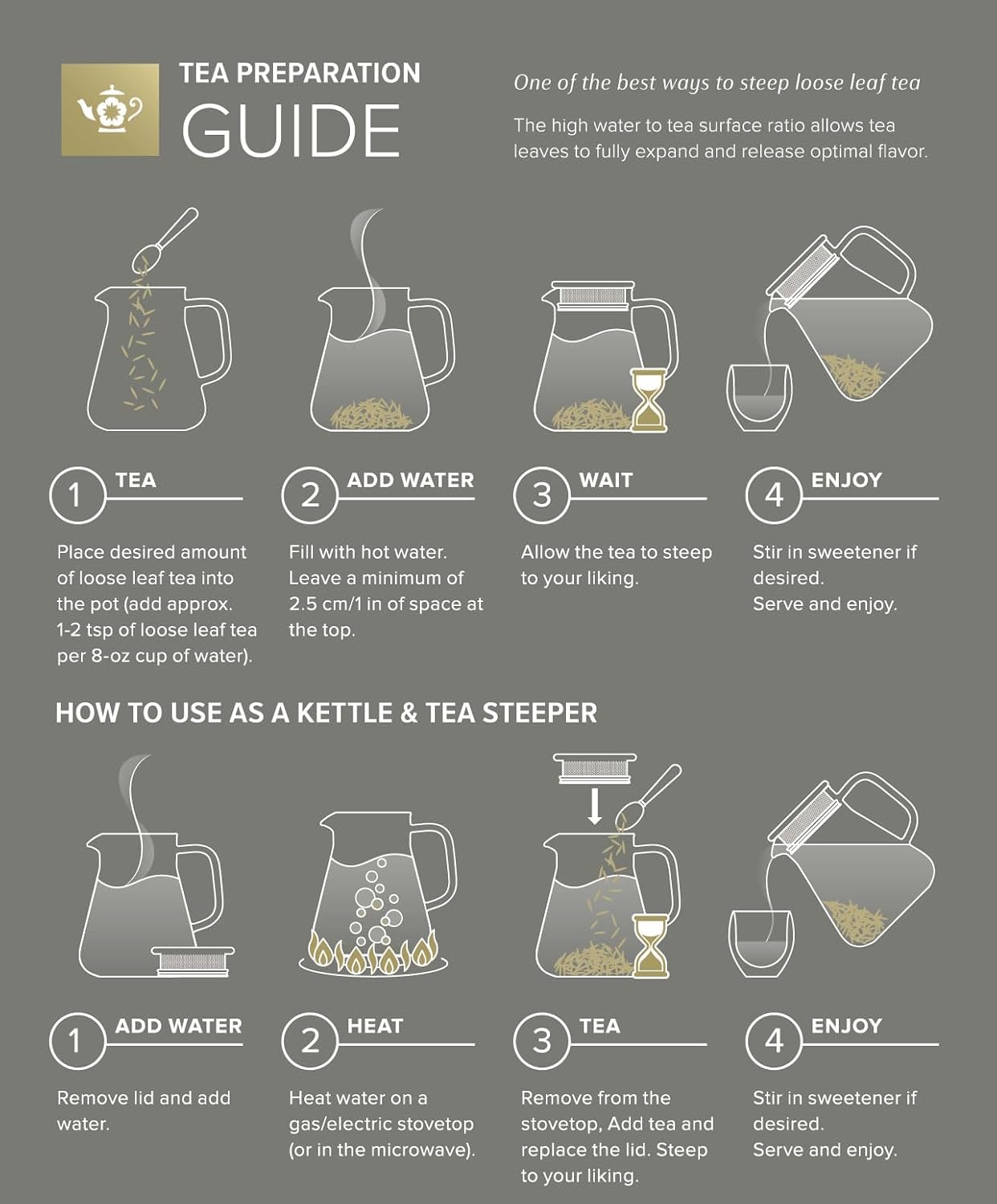 Teabloom One-Touch Tea Maker, 2-in-1 Teapot and Kettle with Stainless Steel Filter Lid for Loose Tea – Stain-Free Borosilicate Glass Tea Pot (15 Oz) – Tea Connoisseur's Choice