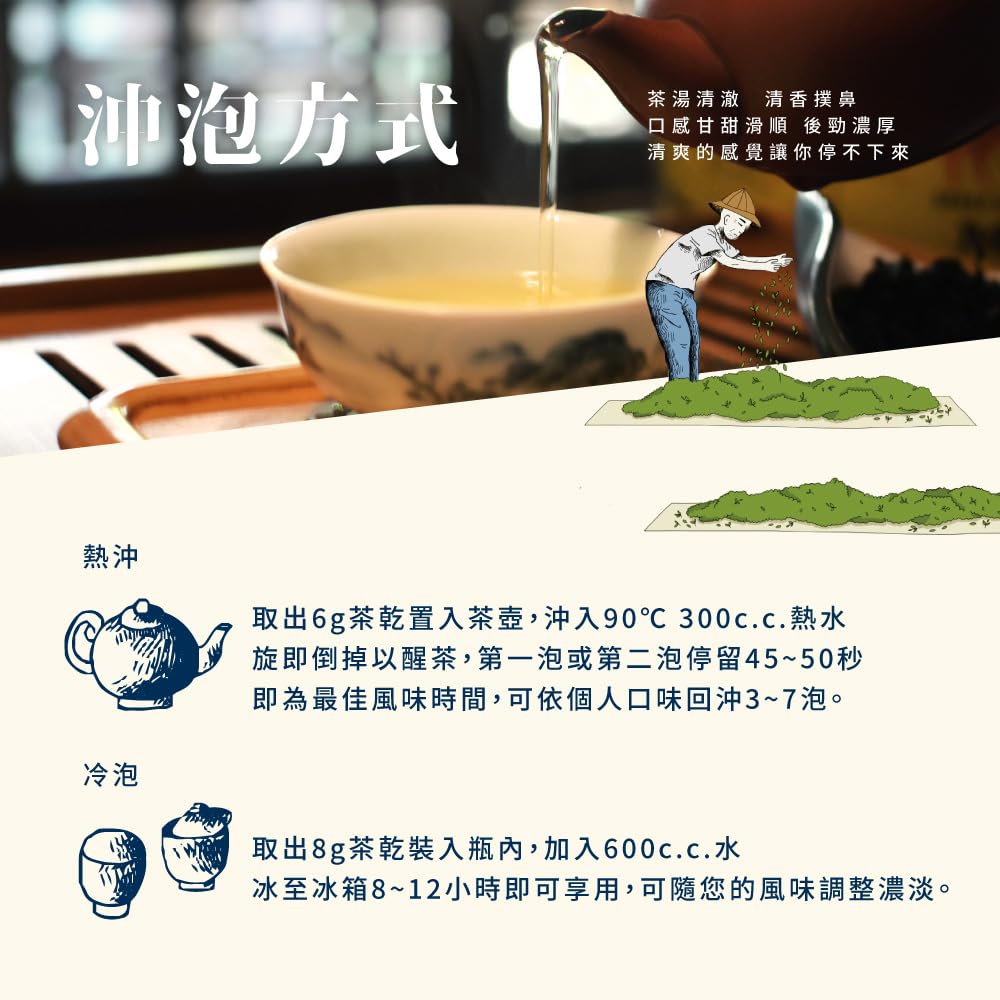 TAIWAN CHA REN Premium Series - Taiwan High Mountain Oolong Tea Loose Leaves, 35.3oz,1kg (50gx10 Bags*2cans)