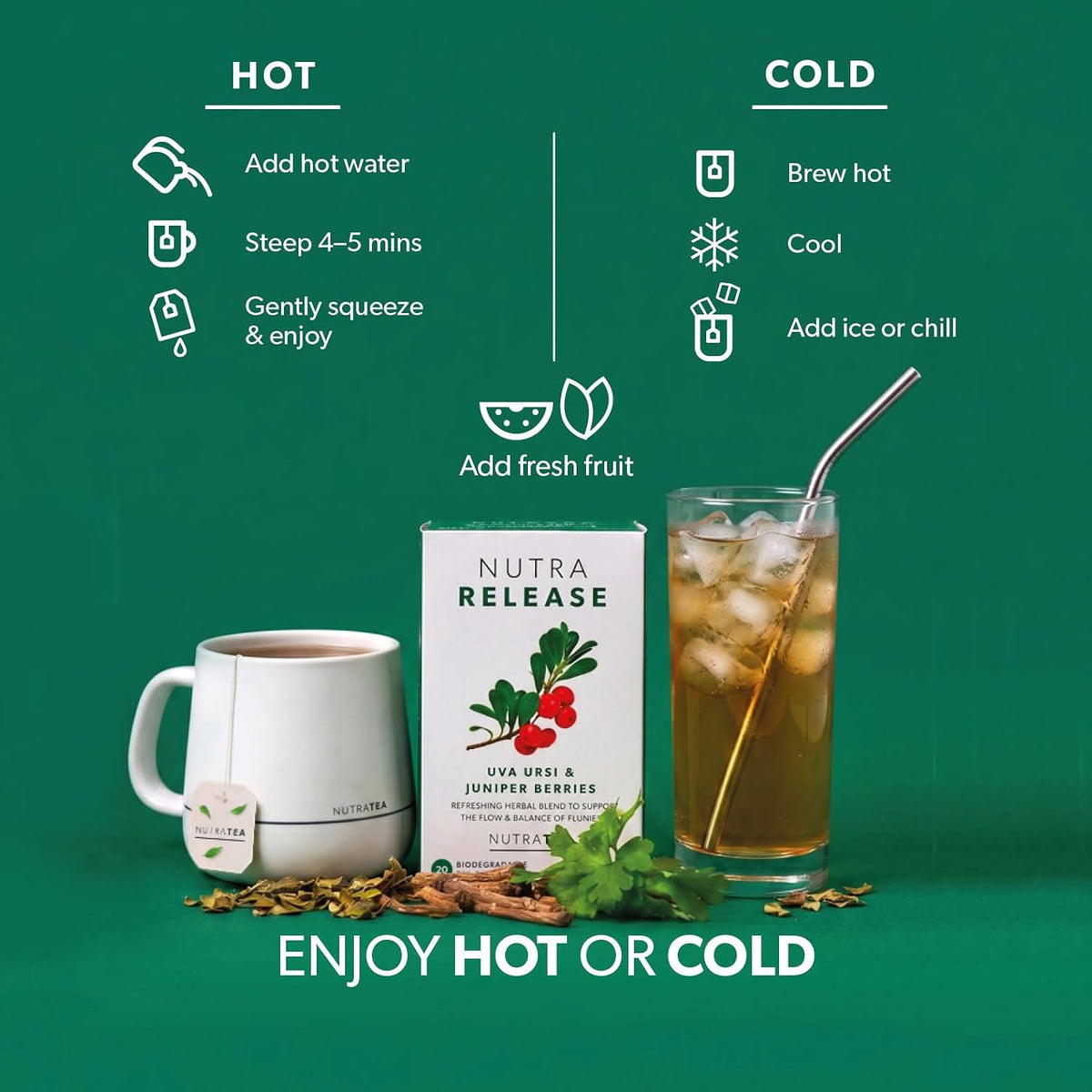 NUTRARELEASE - Water Retention Tea | Bloated Stomach Tea - Natural Diuretic For Water Balance - Includes Dandelion Root & Bearberry - 40 Enveloped Tea Bags - by Nutra Tea - Herbal Tea - (2 Pack)
