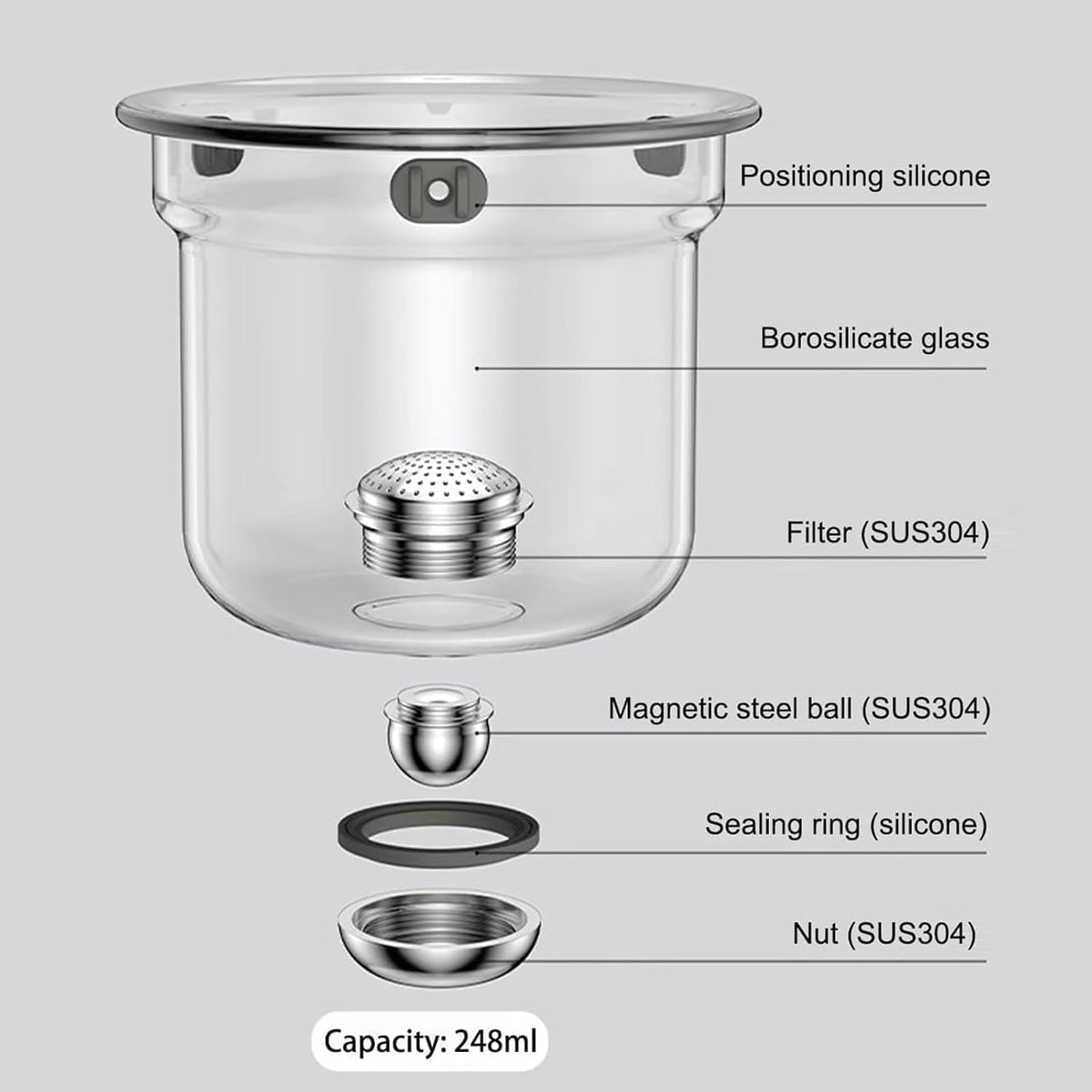 Aimery Magnetic Glass Teapot with Infuser, 24oz Borosilicate Tea Pot with Walnut Handle for Loose Leaf Tea, Office Home, Tea