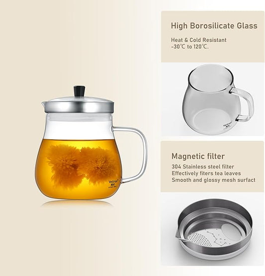 400ml (13.52 oz) Glass Teapot with Stainless Steel Strainer, Clear Teapot for Stovetop, Home, Office or Solo Tea Drinking
