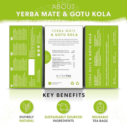 Nutra Tea - Yerba Mate & Gotu Kola - Yerba Mate Tea, Focus Tea - With Centella Asiatica - Caffeine Alternative Without the Jitters - 40 Individually Wrapped Bags - Herbal Infusion (2 Pack)