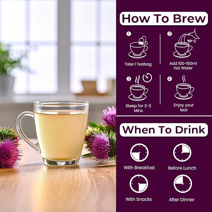 Blue TEA - Milk Thistle Tea - 10 Count - Pyramid Plant Based Tea Bag, Liver Cleaning and Immune Support, Milk Thistle Seeds - Caffeine Free