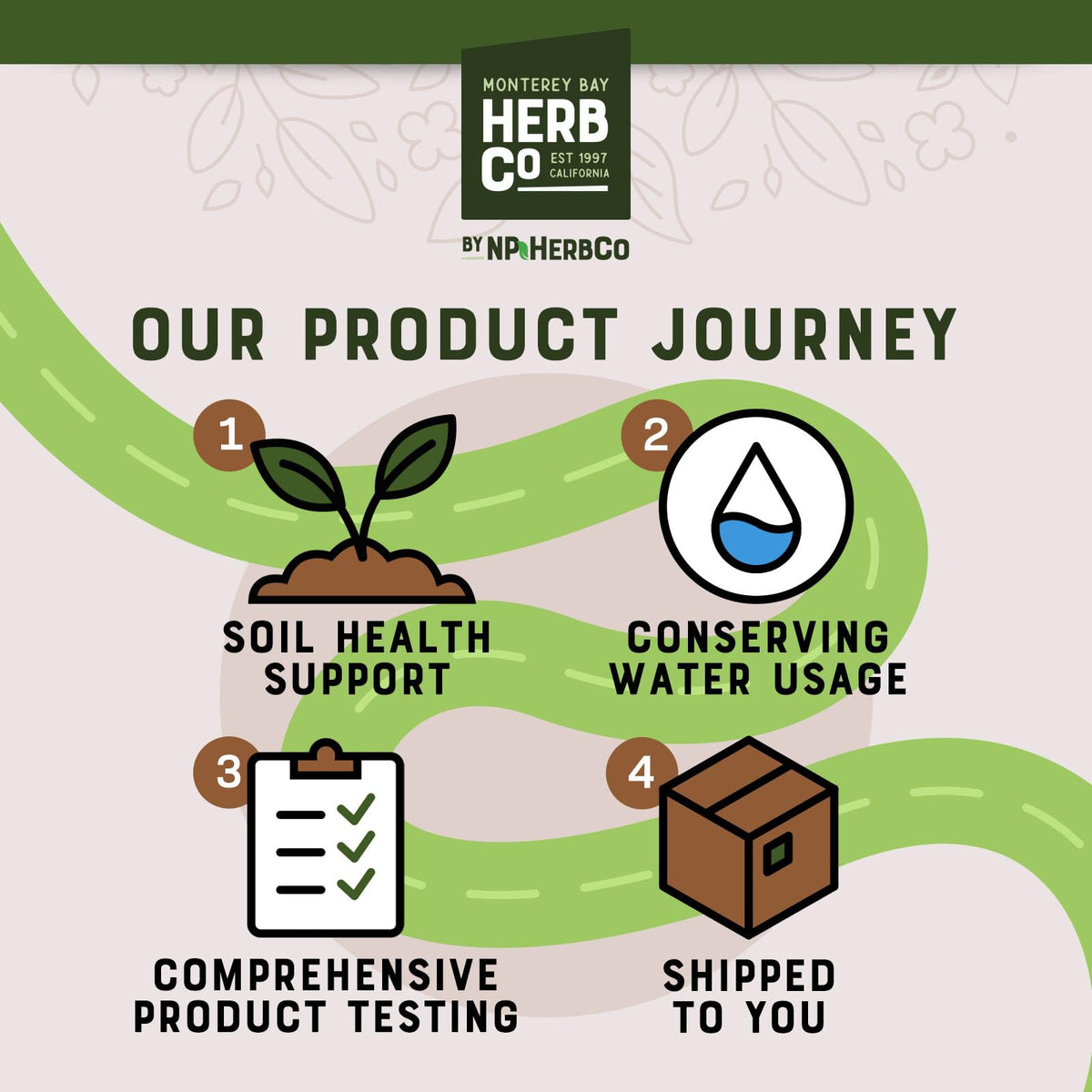 MONTEREY BAY HERB CO Damiana Leaf Cut & Sifted, by Herb Co, Turnera diffusa, Old Woman's Broom, from Mexico, Kosher, for