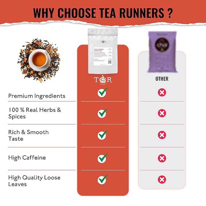 Tea Runners Apple Cinnamon French Toast – Flavored Loose Leaf Black Tea | Sweet Maple Brunch Blend with Apples & Spices | Cozy High Caffeine Breakfast Tea | Great with Milk or as a Dessert Brew - 5oz