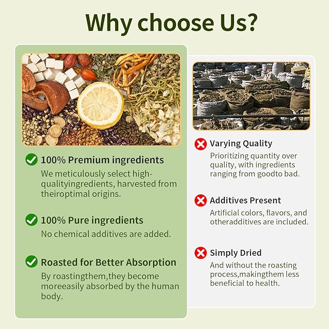 ZenVitality Oil Cleansing Tea Supports Fat Metabolism|Cholesterol Health|Digestive Health Winter Melon Lotus Leaf Tea with Chrysanthemum|Rose|Lemon|Cassia Seed|Hawthorn|Orange Peel|Buckwheat 10g*25Bag