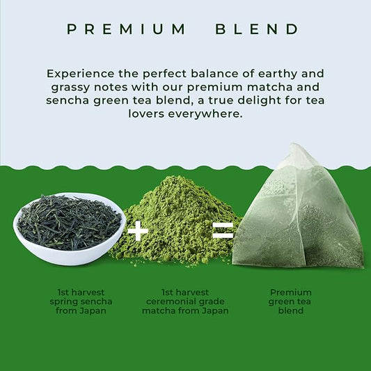 Organic Japanese Matcha Green Tea Bags - Ceremonial Grade Matcha Powder and 1st Harvest Spring Sencha Blend for Unforgettable Taste - 60 Tea Pyramids by Aprika Life