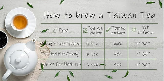 Trilliant-Fomsa Tea Milky oolong, high mountain Jin Xuan tea, hand-picked JinXuan, loose tea leaf, Taiwan gongfu tea, gift pack 4 oz, buttery and milky notes