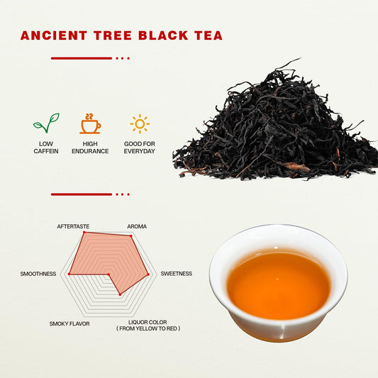LIUXIA CHA Yunnan Black Tea (Dian Hong), Ancient Tree Chinese Loose Leaf Tea, Spring Harvest, Honey and Malt Aroma, Low Caffeine, 12 Individually Sealed 8g Pouches, 3.4 oz