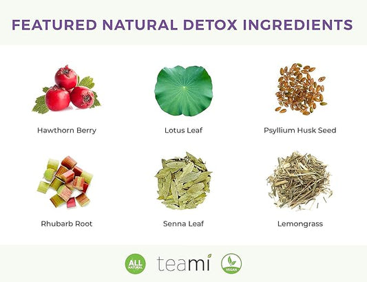 Teami® 30-Day Herbal Tea Pack: All-Natural Teatox Kit with Teami Skinny & Teami Loose Leaf Herbal Teas (Lemon)