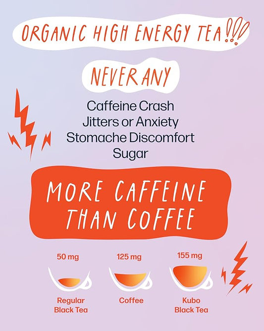 High Caffeine Tea (155 mg) - Kubo Tea: Organic Coconut Chai Black Tea Bags for Clean Energy & Focus | Healthy Coffee Substitute | Spiced Caffeine Blend | 20 Ct | Compostable Packaging