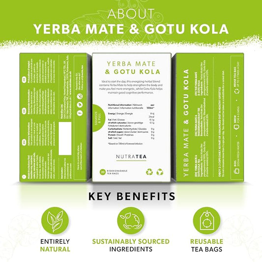 Nutra Tea - Yerba Mate & Gotu Kola - Yerba Mate Tea, Focus Tea - With Centella Asiatica - Caffeine Alternative Without the Jitters - 20 Individually Wrapped Bags - Herbal Infusion (1 Pack)
