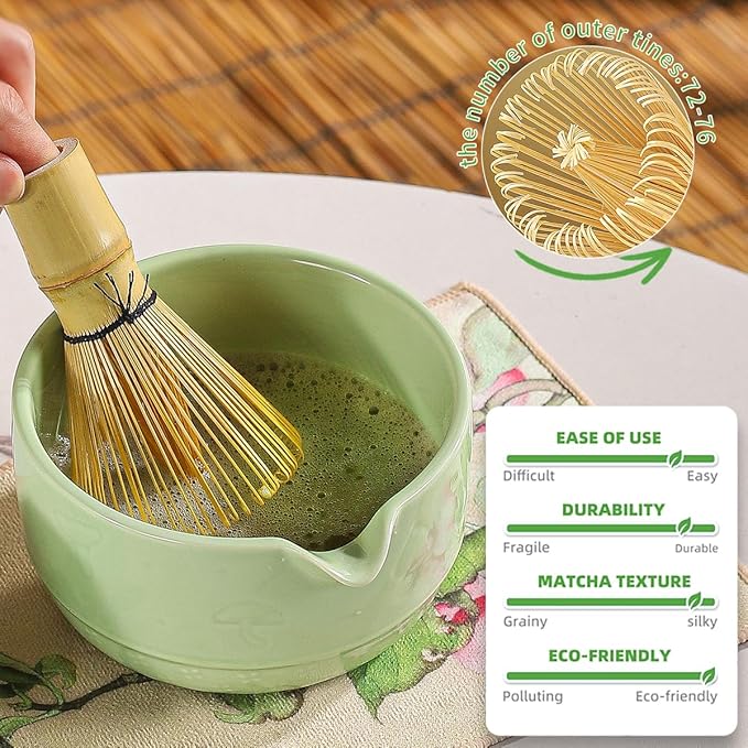 Matcha Set, 8-Piece Ceramic Matcha Bowl & Whisk Kit with Mushroom Pattern, Traditional Japanese Chawan, Bamboo Chasen, Scoop & Sifter, Gift for Tea Lovers, Zen Tea Ceremony Accessories (green)