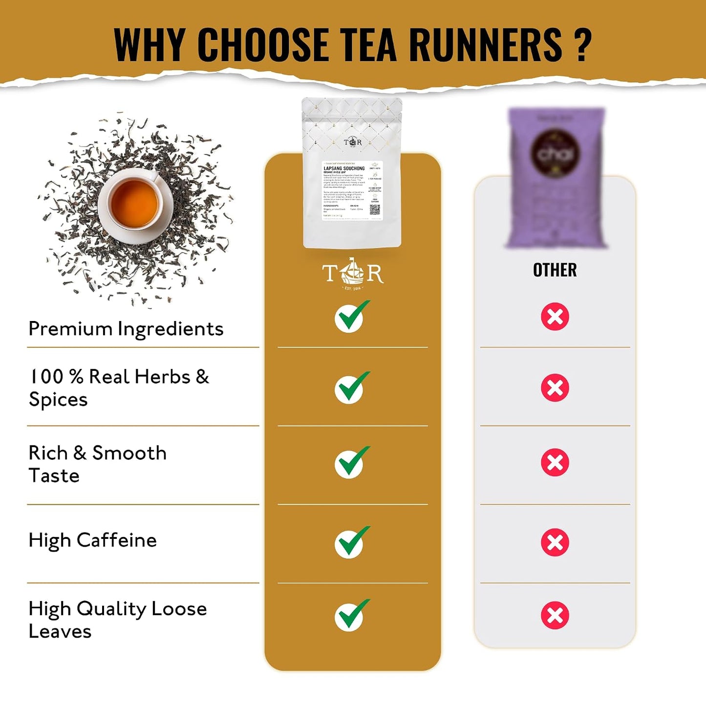 Tea Runners Lapsang Souchong Organic Whole Leaf Black Tea – Small Batch, Smoked Over Pinewood for Bold, Complex Flavor – Premium Fujian China Loose Leaf Tea, High Caffeine - 5 oz