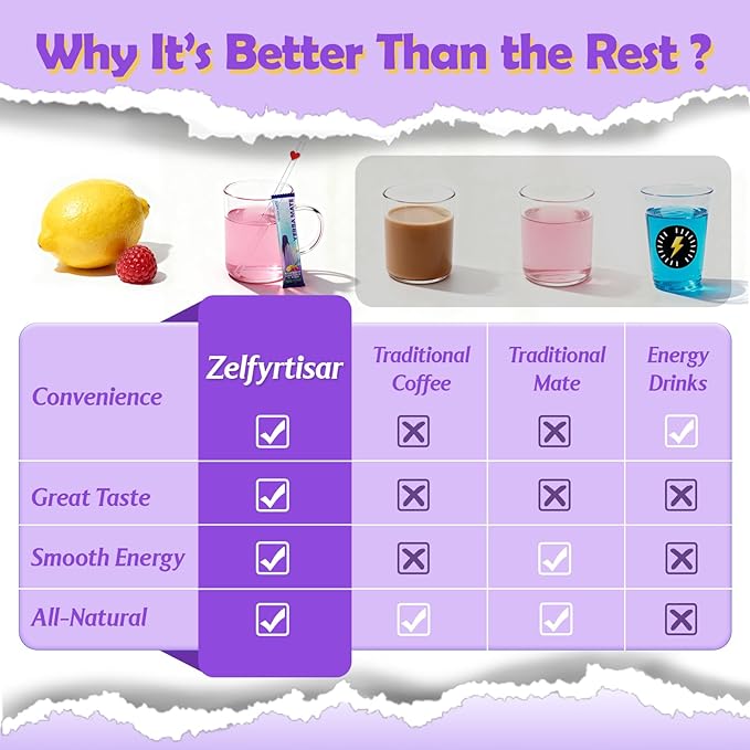 Zelfyrtisar Yerba Mate Instant Tea Powder – Clean Energy Drink for Focus & Brain Fog Support - Sugar-Free Raspberry Lemonade Flavor, 30 On-the-Go Vegan Pouches with Lion’s Mane, Ashwagandha & Probiotics