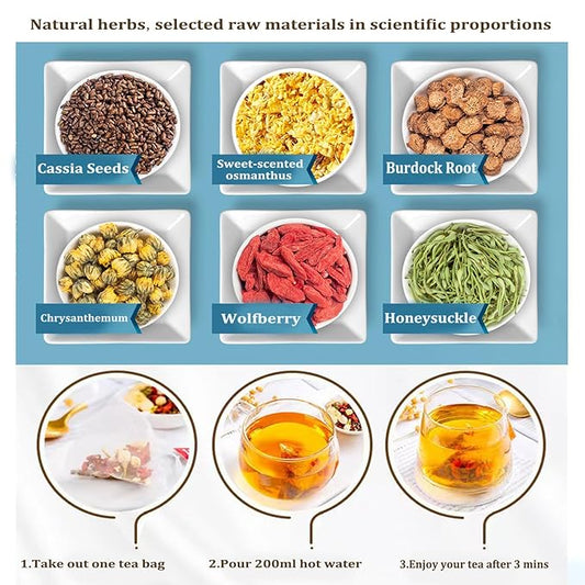 Meideal Chrysanthemum Cassia Seed & Burdock Goji Berry Tea, Liver Cleanse & Detox Herbal Tea Bags, Dandelion Wolfberry Tea, 20 Count, Vegan, Sugar-Free & Caffeine-Free (TWO BOXES)