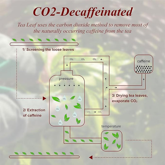 WT WEETEE Decaf Puerh Tea Loose Leaf, 110+ Cups Made of CO2-Decaffeinated Ripe Pu-erh Tea Leaves, Smooth & Sweet | Fermented Dark Tea