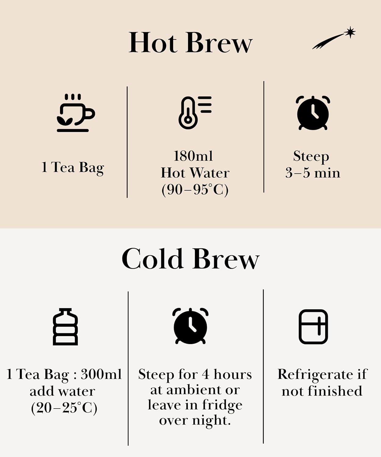 EZR Leaf English Breakfast Premium Whole Leaf Ceylon Black Tea, 20 counts 2.1 Once, Rich Flavor & Bold Aroma Blend, A Morning Ritual in Every Cup