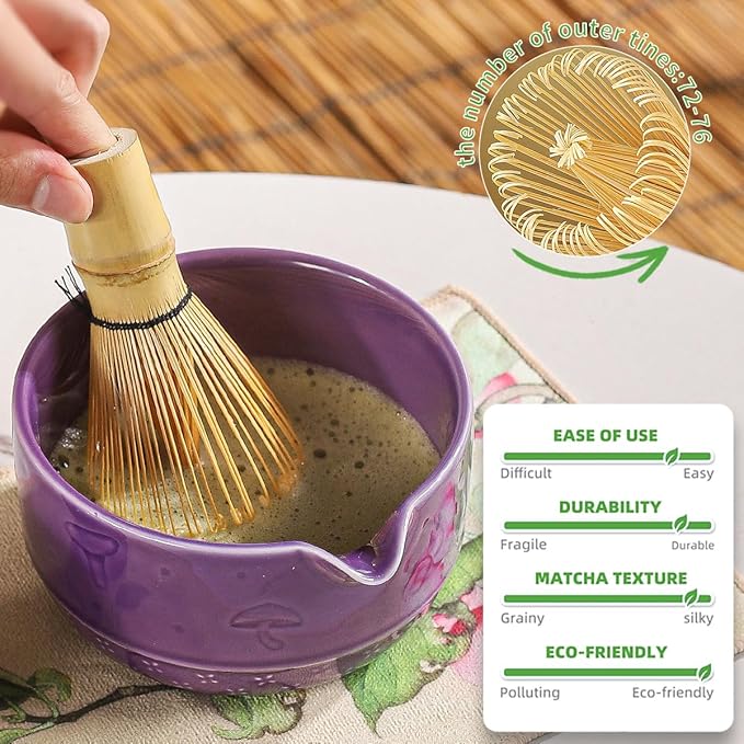 Matcha Set, 8-Piece Ceramic Matcha Bowl & Whisk Kit with Mushroom Pattern, Traditional Japanese Chawan, Bamboo Chasen, Scoop & Sifter