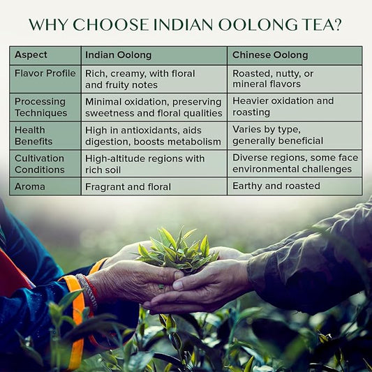 VAHDAM, Maharaja Earl Grey Oolong Tea Loose Leaf (50 Cups/3.53oz) Non GMO, Gluten Free | Oolong Tea Leaves | Loose Leaf Earl Grey Tea With Pure Bergamot Oil | Brew As Hot Or Iced Tea (Pack of 2)