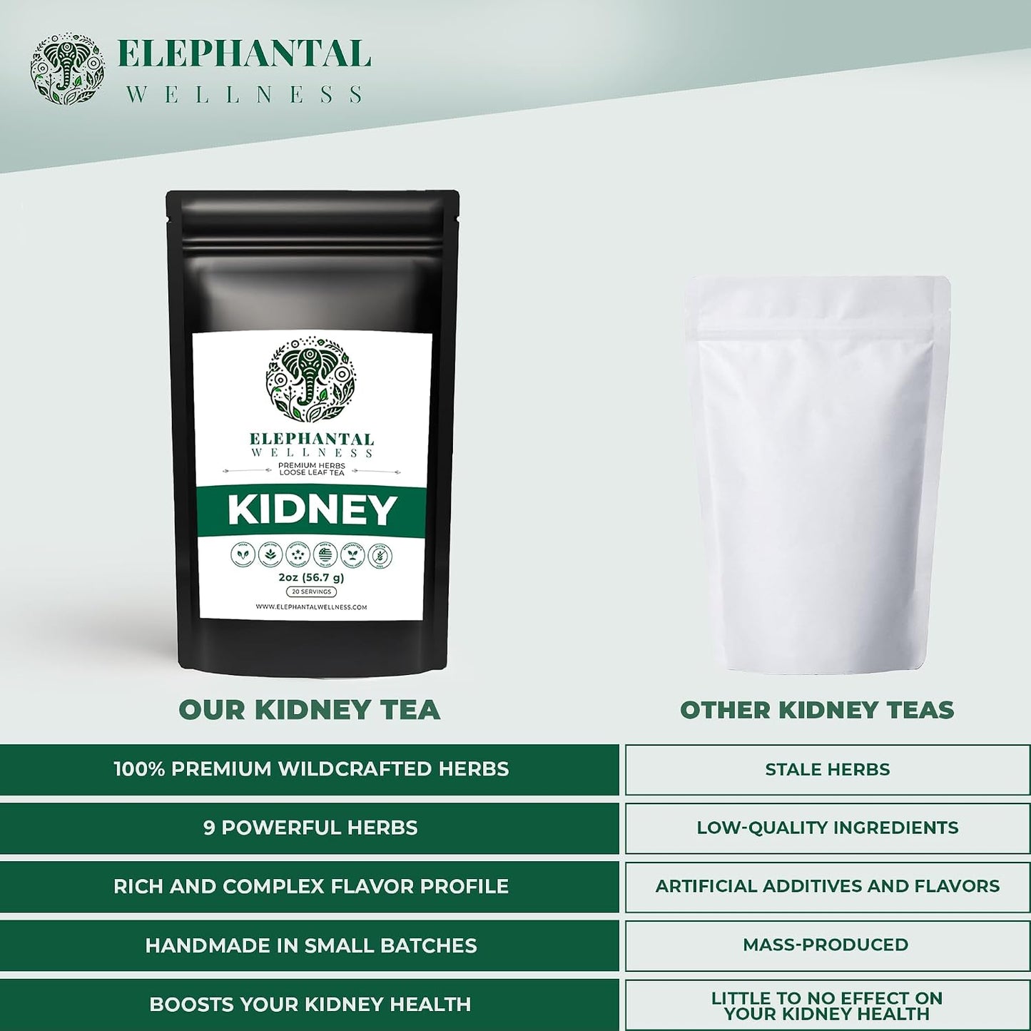 Elephantal Wellness Premium Kidney Herbal Tea | Urinary Tract & Kidney Support with Dandelion, Gravel Root, Goldenrod & Marshmallow | Handmade, Caffeine-Free, Non-GMO Loose Leaf Blend, 2oz, 20 Servings