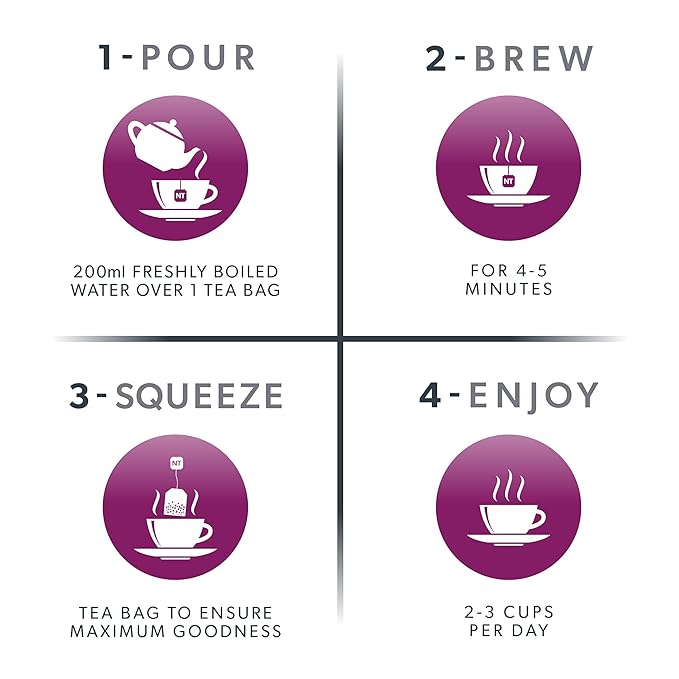 Nutra Tea - Elderberry & Echinacea Tea | Elderberry Tea - Immunity Teas | Immune Tea - 40 Tea Bags - Herbal Teas - (2 Pack)