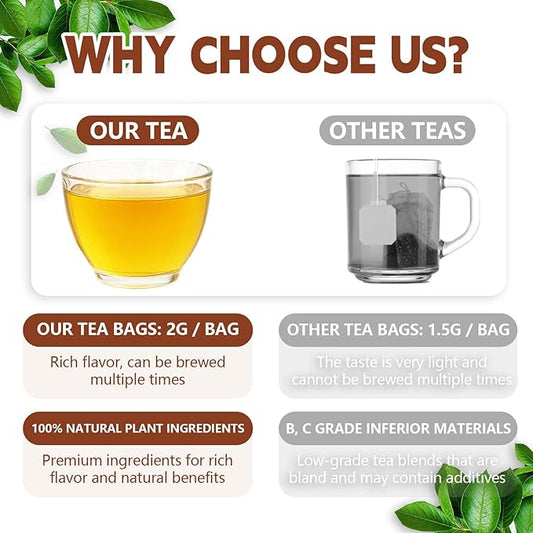 Organic Turmeric Ginger Cinnamon Tea Bags, 120 Teabags, 2g/Bag, Made with 100% Natural Turmeric and Cinnamon. Caffeine-Free, Sugar-Free, Gluten-Free
