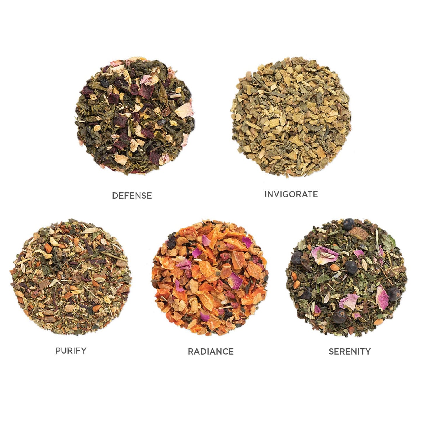 Tea Forte Café Cup Tea Gift Set, Wellbeing, 10 Pyramid Infusers | 8 oz Porcelain Tea Cup, Lid & Tea Tray - 2 of Each Blend - Individually Wrapped - Giftable Presentation Box