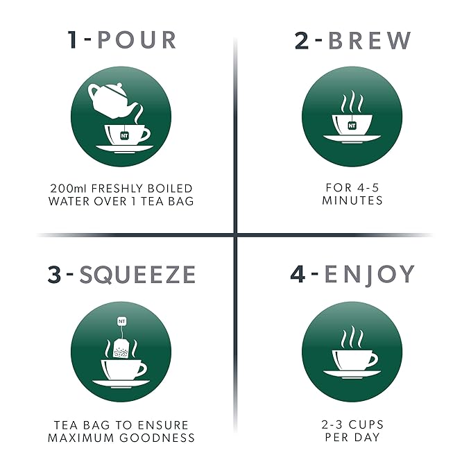 NUTRALIVER - Detox Tea for Liver Cleansing and Support - With Milk Thistle, Turmeric & Fennel - 20 Tea Bags - Herbal Tea by Nutra Tea