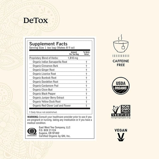 Yogi Tea DeTox Tea - 16 Tea Bags per Pack (6 Packs) - Organic Herbal Tea - Includes Burdock, Dandelion, Ginger Root, Black Pepper
