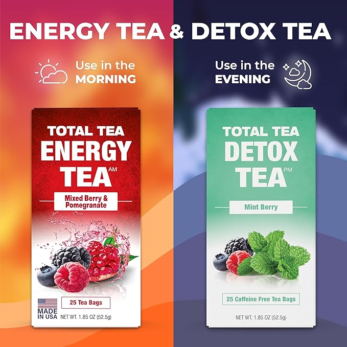Total Tea Slimming Detox Tea for a Healthy Weight Support - Caffeine Free - Herbal Tea with Chamomile, Hibiscus, Ginger Root for Colon Cleanse - Natural Fruit Tea for Digestive Health