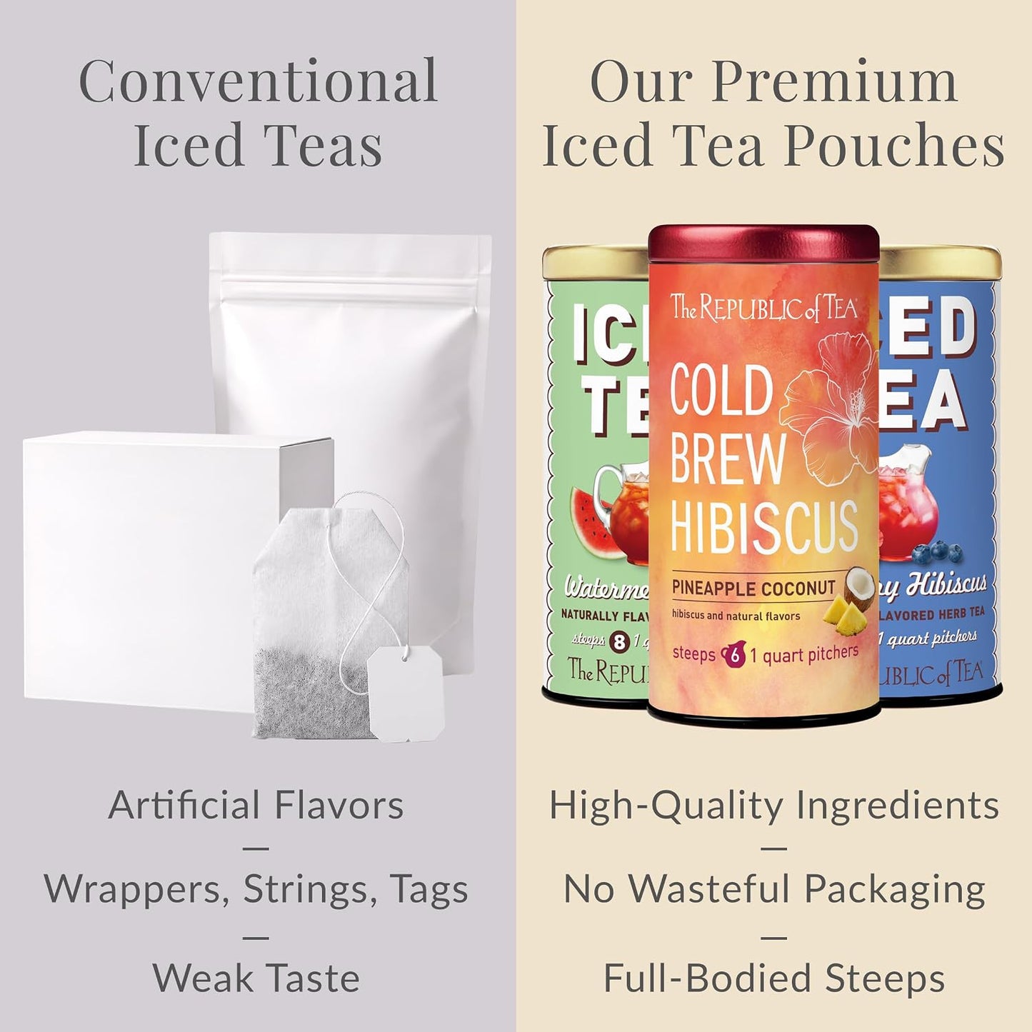 The Republic of Tea Cold Brew Hibiscus Pineapple Coconut Iced Tea, 6 Ct | Herbal Tea, Caffeine Free, Cold Brew Hibiscus with Tropical Pineapple and Coconut Notes