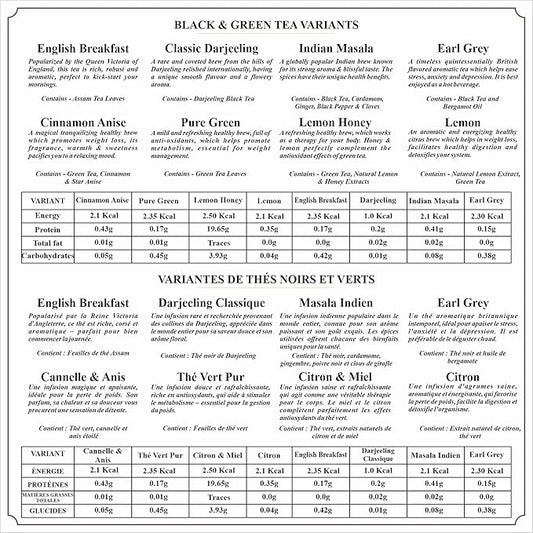 Octavius Assorted 5 Loose Leaf Tea Samplers | Indian Masala, Cardamom, Cinnamon, Kashmiri Kahwa, Tulsi Green Tea | Perfect For tea & Green Lovers | 25 cups (5 packs of 10gm each) | Mothers Day Gift