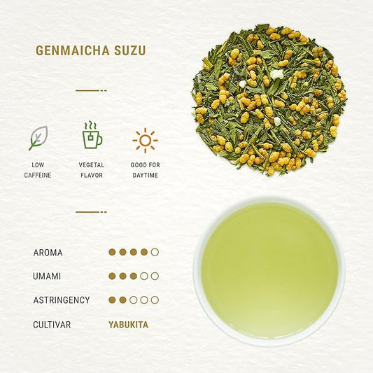 Senbird Premium Genmaicha With Matcha - Japanese Brown Rice Green Tea With Matcha - From Kyoto, Japan - Loose Leaf Tea In Airtight Tea Tin (3.5oz/100g)