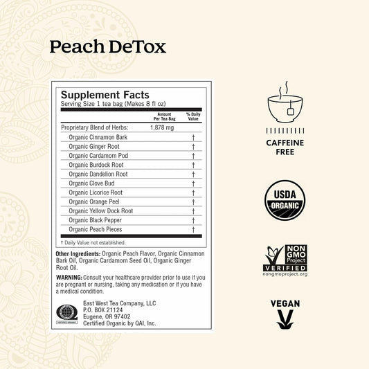 Yogi Peach DeTox Tea, 16 Tea Bags (6 Pack)