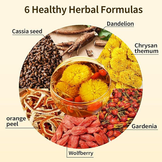 ZenVitality® Dandelion Wolfberry Tea Organic 120g/12 Bags Kidneys & Liver Health, Eye Health & Digestion Tea Cassia Seed, goji berry, Chrysanthemum, Gardenia, Orange Peel, Dandelion Root tea