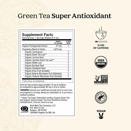 Yogi Green Tea Super Antioxidant, 16 Tea Bags (6 Pack), 1.12 fl oz