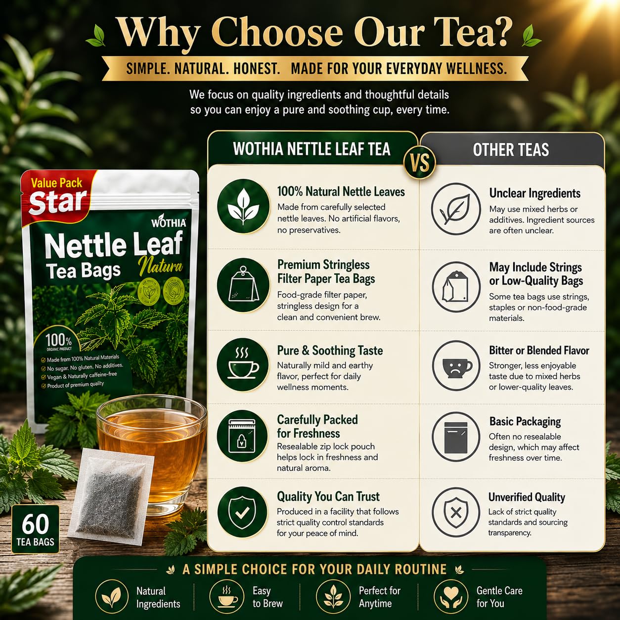 WOTIHA Premium Natural Nettle Leaf Tea Bags, 60 Count – 100% Pure Herbal Tea,Supports Kidney & Joint Health Caffeine-Free, Non-GMO, Additive-Free, Gluten-Free