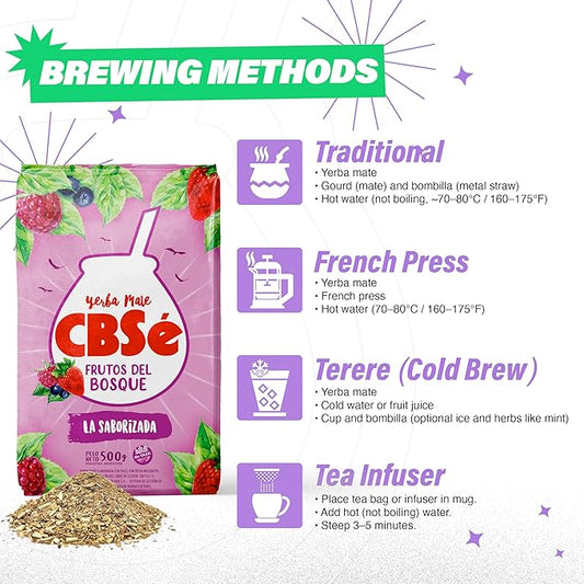CBSé Yerba Mate Forest Fruit Blend – 2 Pack (500 g Each), Berry-Flavored Loose Leaf Yerba Mate Tea.