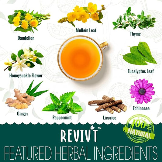 Revivt Herbal Tea – Mullein Leaf, Eucalyptus, Thyme & Peppermint – Caffeine-Free, 14 Day Supply