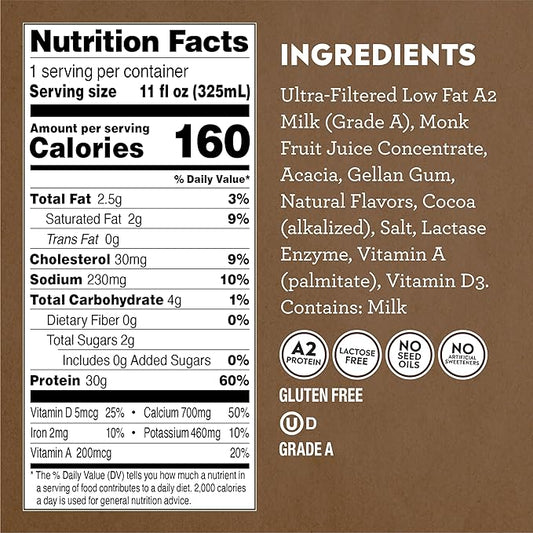 Pioneer Pastures - High Protein A2 Milkshakes - Chocolate - A2 Nutritional Milk, 30g Protein, 2g Sugar, No Artificial Sweeteners, No Seed Oils