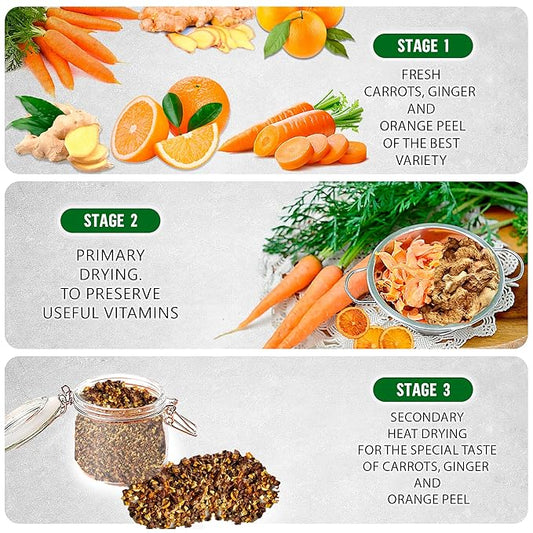 TeaDreamTea – Carrot Ginger Orange Peel - Loose Leaf Herbal Bulk Tea - Caffeine-Free - Vitamins Rich - Boost Immune System - Carrot Raw from USA - Hot and Iced Tea - 6 ounce / 170 g