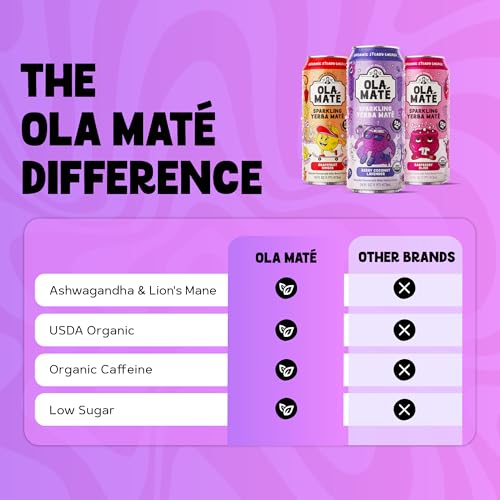 Yerba Mate Energy Drink - Low Sugar Sparkling Tea Cans Variety Pack with Ashwagandha, Lion’s Mane, USDA Organic Clean Energy Drink with 150mg Natural Caffeine, Ola Maté