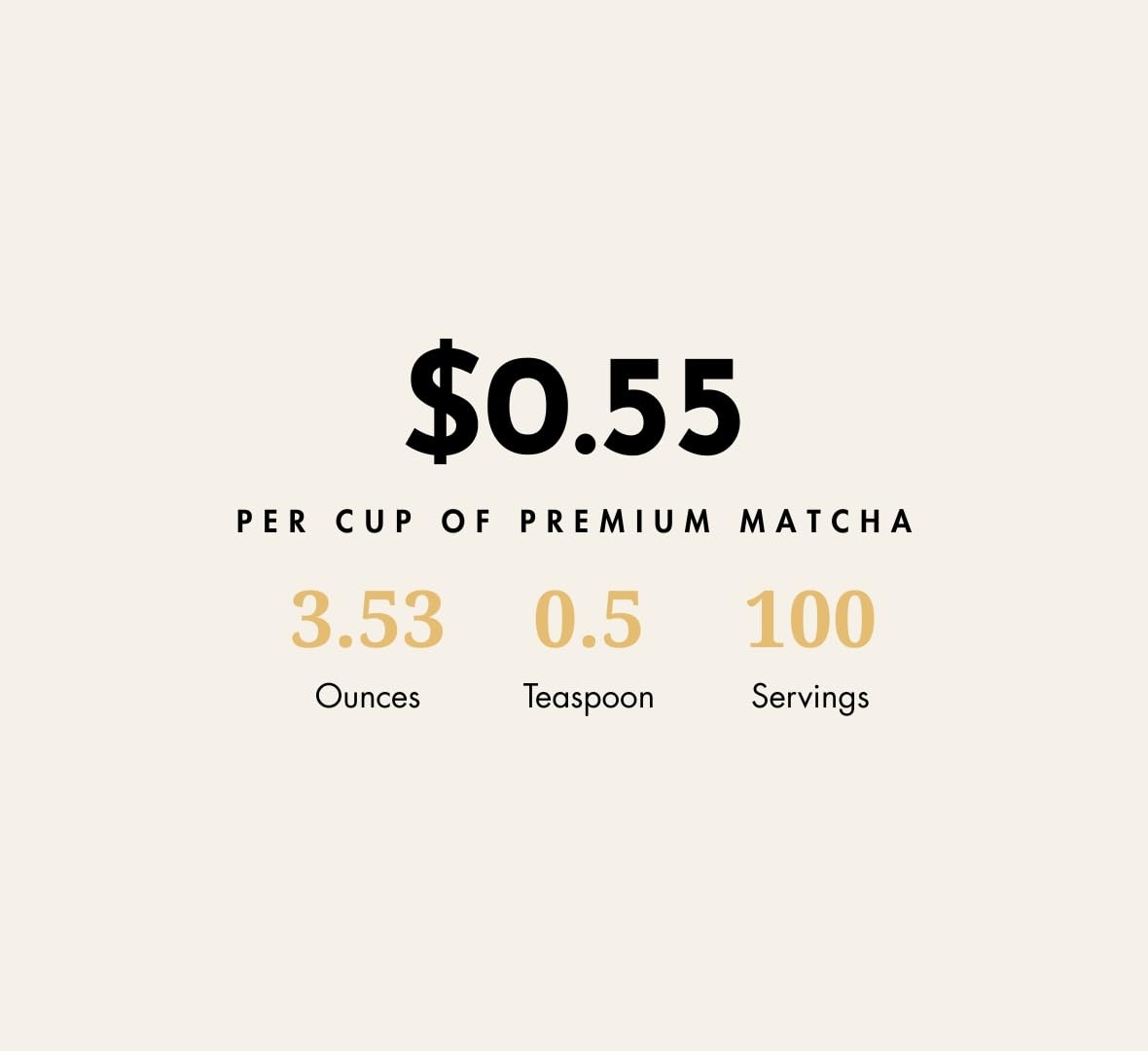 Nippon Matcha – Organic Premium Ceremonial Grade Japanese Matcha Green Tea Powder – First Harvest from Uji, Kyoto – USDA Certified, Stone-Ground, Smooth & Vibrant (100g/3.53oz)